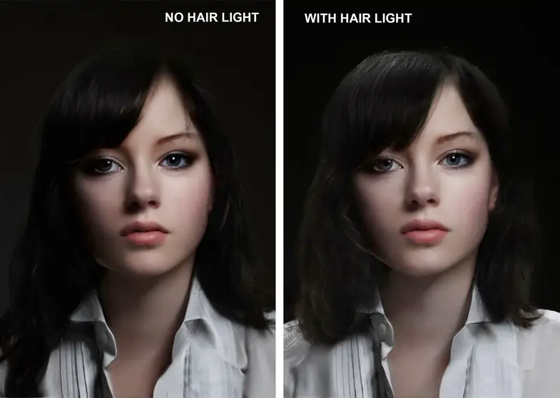 نور مو یا Hair Light در نورپردازی عکاسی پرتره 1