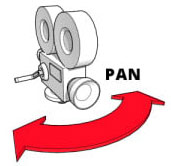 حرکت پَن ( PAN ) در فیلمبرداری
