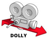 حرکت Dolly یا TRUCK